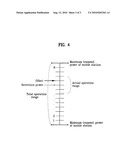 METHOD OF SCHEDULING FOR ENHANCED DEDICATED CHANNEL (E-DCH) diagram and image