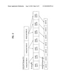 METHOD OF EMERGENCY SERVICE REQUEST USING CONTROL CHANNEL diagram and image