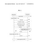 METHOD OF EMERGENCY SERVICE REQUEST USING CONTROL CHANNEL diagram and image