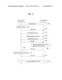 METHOD OF EMERGENCY SERVICE REQUEST USING CONTROL CHANNEL diagram and image