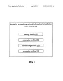 DEVICE FOR PROCESSING A NETWORK INFORMATION LIST UPDATING SERIAL NUMBER AND A MOBILE TERMINAL diagram and image