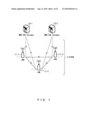 Communication System diagram and image