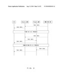 Communication System diagram and image