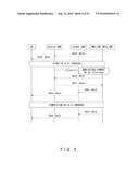 Communication System diagram and image