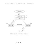 Communication System diagram and image