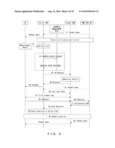 Communication System diagram and image