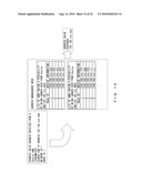 Communication System diagram and image