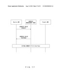 Communication System diagram and image