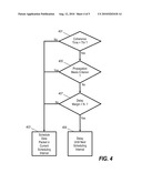 SCHEDULING OF DATA PACKETS OVER AN AIR INTERFACE OF A CELLULAR COMMUNICATION SYSTEM diagram and image