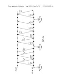 Methods and Systems for Scheduling Resources in a Telecommunication System diagram and image