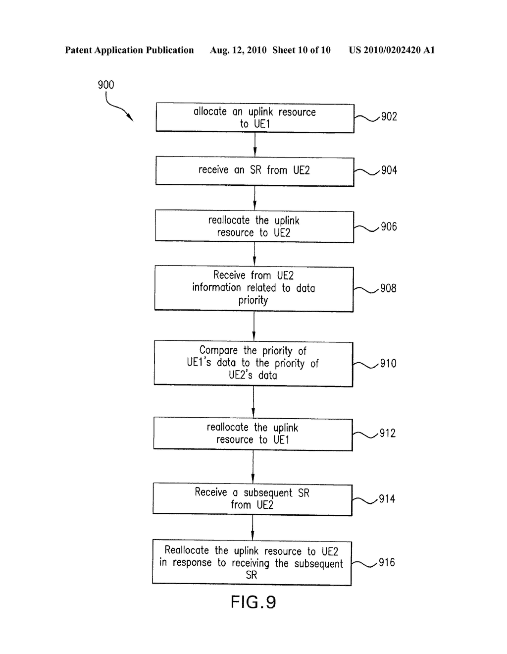Methods and Systems for Scheduling Resources in a Telecommunication System - diagram, schematic, and image 11