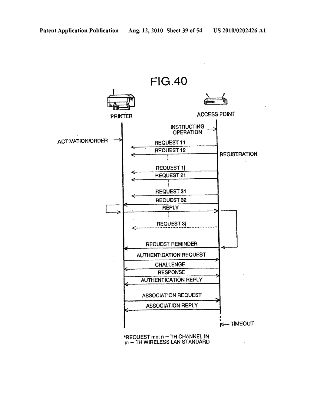 Wireless station and wireless LAN system - diagram, schematic, and image 40