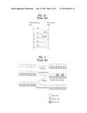 SUPPORTING HYBRID AUTOMATIC RETRANSMISSION REQUEST IN ORTHOGONAL FREQUENCY DIVISION MULTIPLEXING ACCESS RADIO ACCESS SYSTEM diagram and image