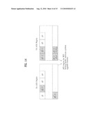 SUPPORTING HYBRID AUTOMATIC RETRANSMISSION REQUEST IN ORTHOGONAL FREQUENCY DIVISION MULTIPLEXING ACCESS RADIO ACCESS SYSTEM diagram and image