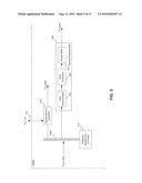 Highly Integrated Media Access Control diagram and image