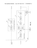 Highly Integrated Media Access Control diagram and image