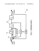 CIRCUITS AND METHODS FOR DFE WITH REDUCED AREA AND POWER CONSUMPTION diagram and image