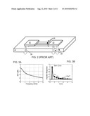 CIRCUITS AND METHODS FOR DFE WITH REDUCED AREA AND POWER CONSUMPTION diagram and image