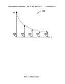 High Performance Equalizer Having Reduced Complexity diagram and image