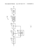 High Performance Equalizer Having Reduced Complexity diagram and image