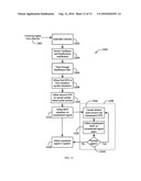 High Performance Equalizer Having Reduced Complexity diagram and image