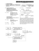 METHOD FOR REDUCING ARBITRARY-RATIO UP-SAMPLING OPERATION USING CONTEXT OF MACROBLOCK, AND METHOD AND APPARATUS FOR ENCODING/DECODING BY USING THE SAME diagram and image