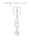 METHOD FOR REDUCING ARBITRARY-RATIO UP-SAMPLING OPERATION USING CONTEXT OF MACROBLOCK, AND METHOD AND APPARATUS FOR ENCODING/DECODING BY USING THE SAME diagram and image