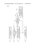 METHOD FOR REDUCING ARBITRARY-RATIO UP-SAMPLING OPERATION USING CONTEXT OF MACROBLOCK, AND METHOD AND APPARATUS FOR ENCODING/DECODING BY USING THE SAME diagram and image