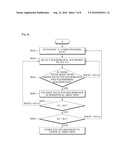 METHOD FOR REDUCING ARBITRARY-RATIO UP-SAMPLING OPERATION USING CONTEXT OF MACROBLOCK, AND METHOD AND APPARATUS FOR ENCODING/DECODING BY USING THE SAME diagram and image