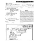 VIDEO SIGNAL CODING APPARATUS AND VIDEO SIGNAL CODING METHOD diagram and image