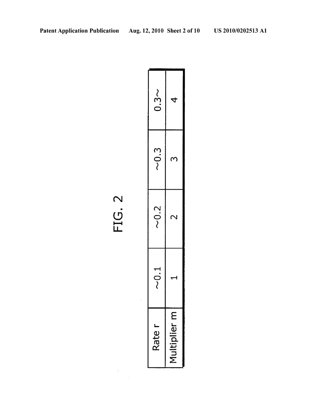VIDEO SIGNAL CODING APPARATUS AND VIDEO SIGNAL CODING METHOD - diagram, schematic, and image 03