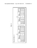 VIDEO SIGNAL CODING APPARATUS AND VIDEO SIGNAL CODING METHOD diagram and image