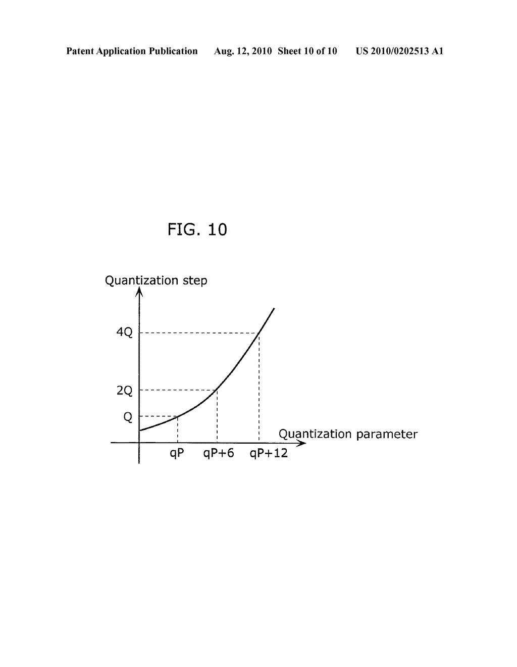 VIDEO SIGNAL CODING APPARATUS AND VIDEO SIGNAL CODING METHOD - diagram, schematic, and image 11