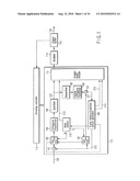 VIDEO ENCODING/DECODING METHOD AND APPARATUS diagram and image