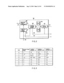 VIDEO ENCODING/DECODING METHOD AND APPARATUS diagram and image