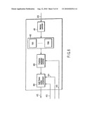 VIDEO ENCODING/DECODING METHOD AND APPARATUS diagram and image