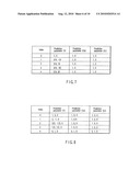 VIDEO ENCODING/DECODING METHOD AND APPARATUS diagram and image