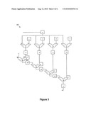 METHOD AND APPARATUS FOR COMPUTING A SLIDING SUM OF ABSOLUTE DIFFERENCES diagram and image