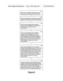 METHOD AND APPARATUS FOR COMPUTING A SLIDING SUM OF ABSOLUTE DIFFERENCES diagram and image