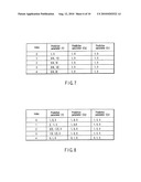 VIDEO ENCODING/DECODING METHOD AND APPARATUS diagram and image