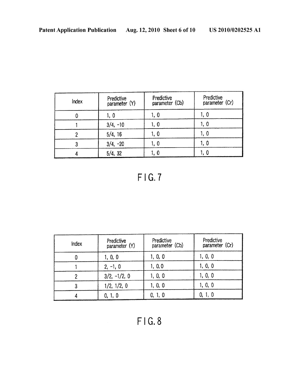 VIDEO ENCODING/DECODING METHOD AND APPARATUS - diagram, schematic, and image 07