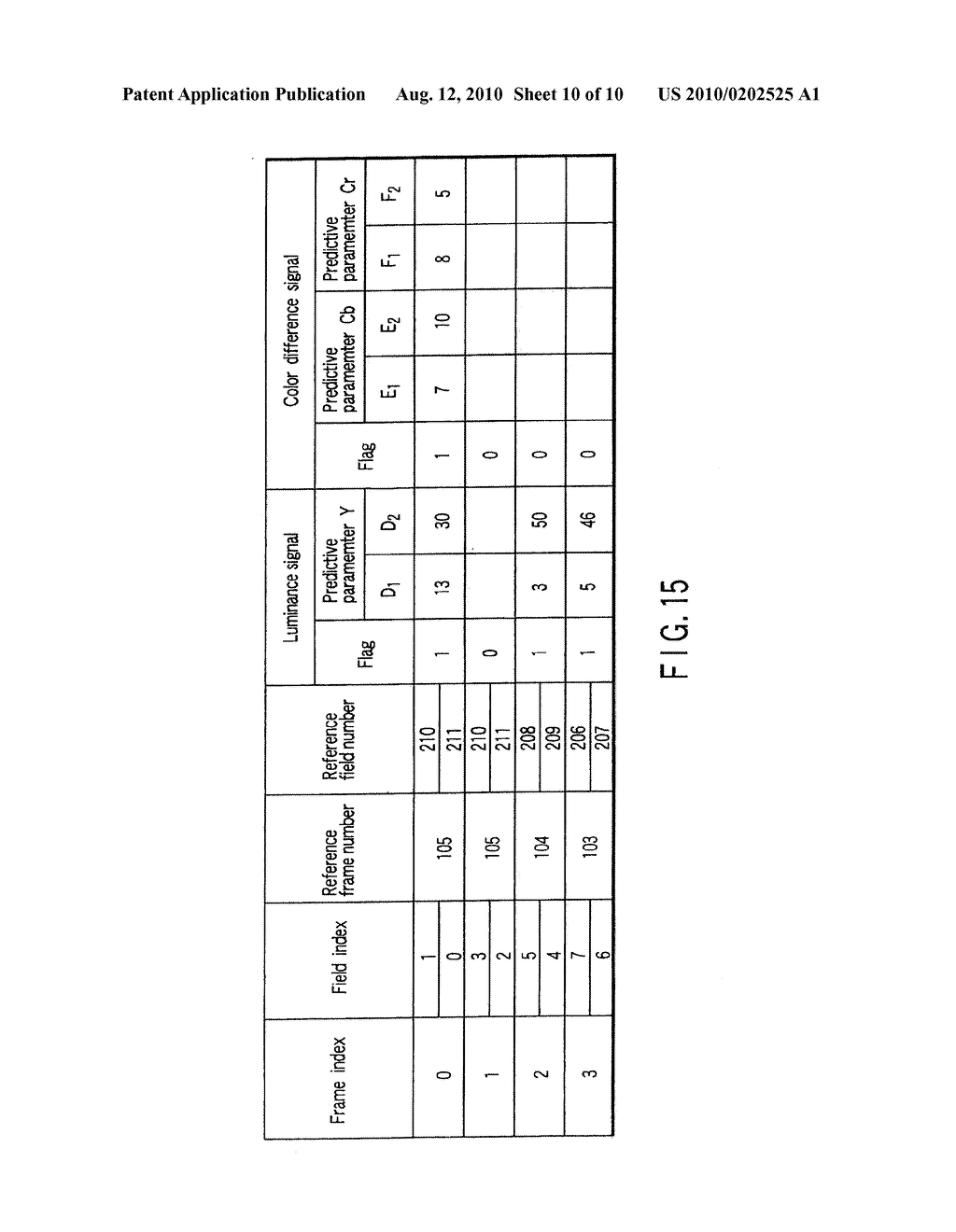 VIDEO ENCODING/DECODING METHOD AND APPARATUS - diagram, schematic, and image 11