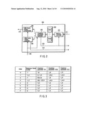 VIDEO ENCODING/DECODING METHOD AND APPARATUS diagram and image