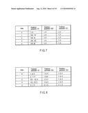 VIDEO ENCODING/DECODING METHOD AND APPARATUS diagram and image