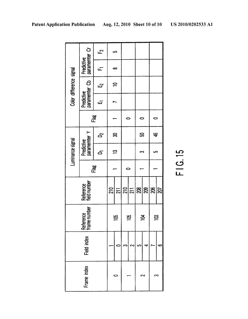 VIDEO ENCODING/DECODING METHOD AND APPARATUS - diagram, schematic, and image 11