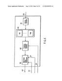 VIDEO ENCODING/ DECODING METHOD AND APPARATUS diagram and image