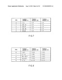 VIDEO ENCODING/ DECODING METHOD AND APPARATUS diagram and image