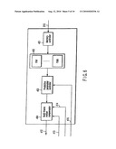 VIDEO ENCODING/DECODING METHOD AND APPARATUS diagram and image