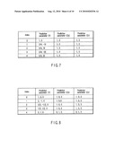 VIDEO ENCODING/DECODING METHOD AND APPARATUS diagram and image