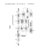 OFDM RECEPTION APPARATUS diagram and image